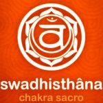 chakra swadhisthana alineación